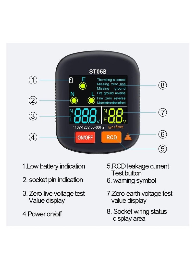 Outlet/Receptacle Tester Outlet Tester Electrical Standard 125V AC Outlets with LCD Display,  Socket Checker, Electric Voltage Tester 6 Visual Indication/Wiring Legend for Home & Professional Use