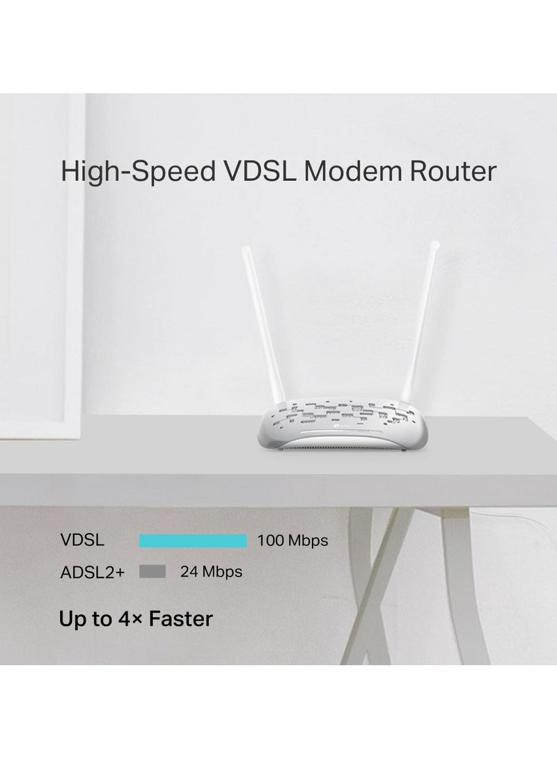 TD-W9950 300 Mbps Wireless N VDSL/ADSL Modem Router