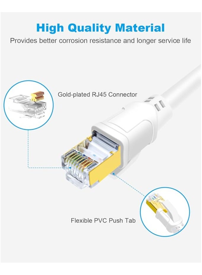 CAT 8 Ethernet Cable 25m, Indoor & Outdoor, High Speed 40Gbps 2000MHz SFTP Network Internet Cable with Gold Plated RJ45 Connector for Gaming, Router, PC, Heavy Duty, UV Resistant (25m White)