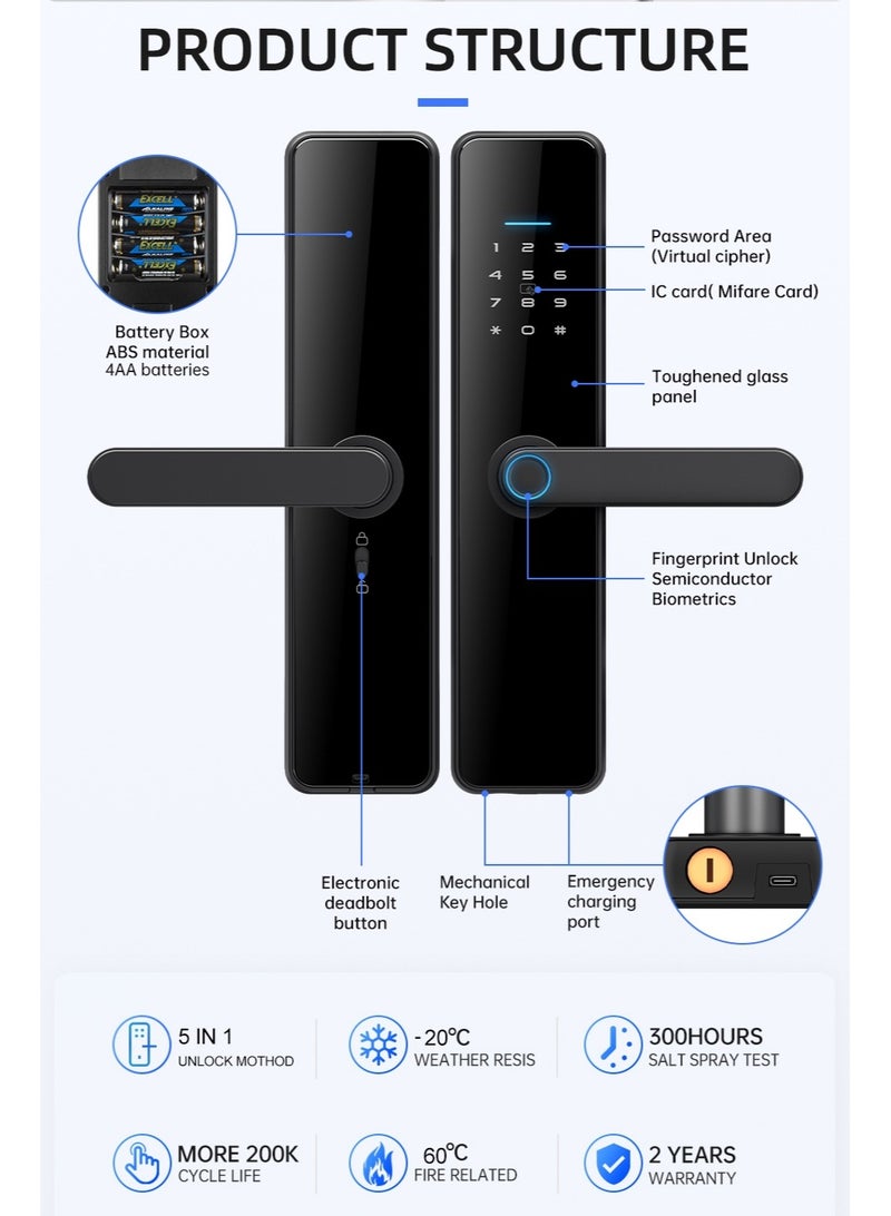 LS-C91 Smart WiFi Fingerprint Door Lock - 8 Unlock Methods | App, Bluetooth, Key, Password, Card, Combo | Secure Home Entry System (Black, Tuya version)