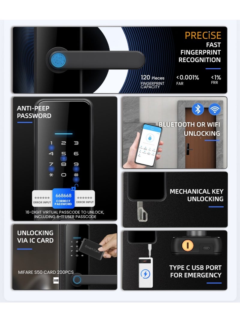 LS-C91 Smart WiFi Fingerprint Door Lock - 8 Unlock Methods | App, Bluetooth, Key, Password, Card, Combo | Secure Home Entry System (Black, Tuya version)