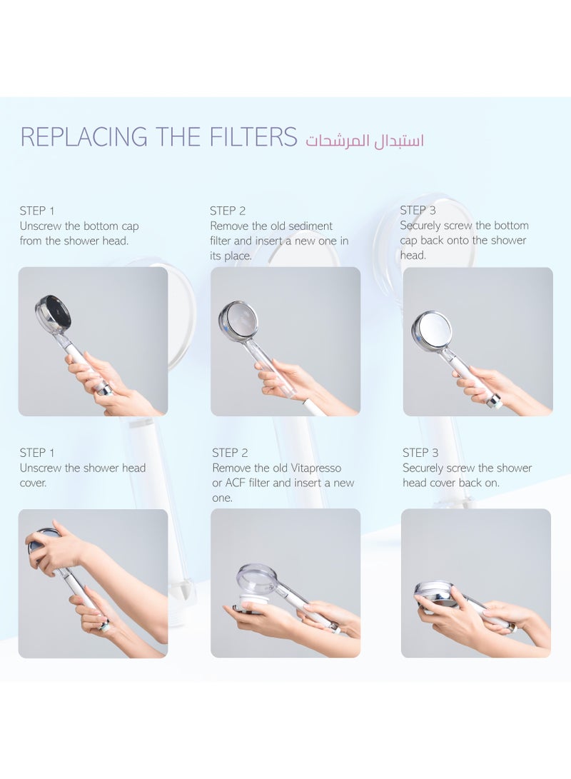 ACF Filter - Shower Filter with High Density Activated Carbon Fiber - Up to 99.9% Antibacterial Activity - Water Filter for Removal of Heavy Metals, Chemical Byproducts, and Odor