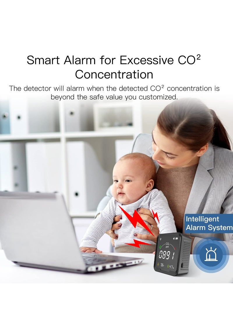 CO2 Detector, CO2 Detector Air Monitor, Smart CO2 Detector, Indoor Air Quality Monitor, Temperature Humidity Air Tester for CO2 Alarm, Smart Life Tuya APP Digital CO2 Meter (Black)