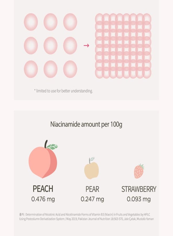 Peach 70% Niacinamide Serum 30Ml