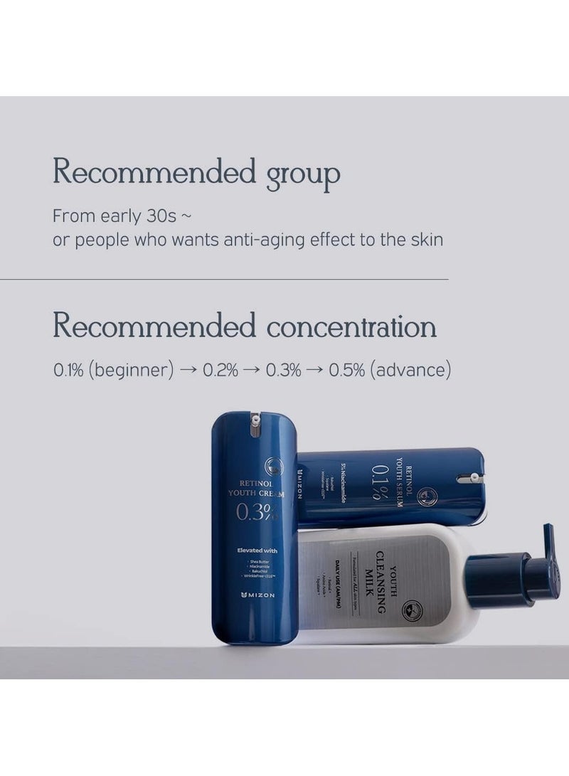 RETINOL YOUTH SERUM 28g Korean Skincare Advanced Anti Aging Serum with Retinol 0 1 percent and Bakuchiol Brightening Firming and Smoothing Anti Aging and Anti Wrinkle