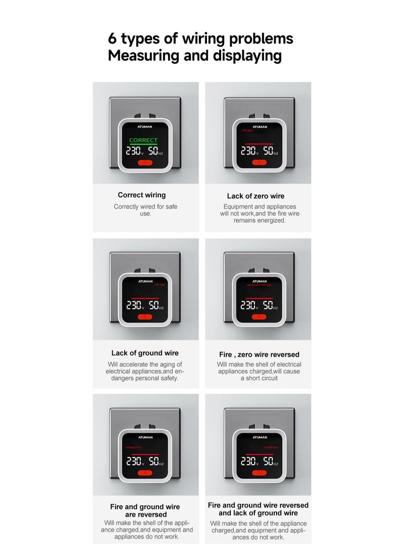 Smart Socket Tester ST2 Compact Low Energy Consumption High Sensitivity for Electrical Socket Wires Verification Wide Voltage Range Convenient to Use UK Plug