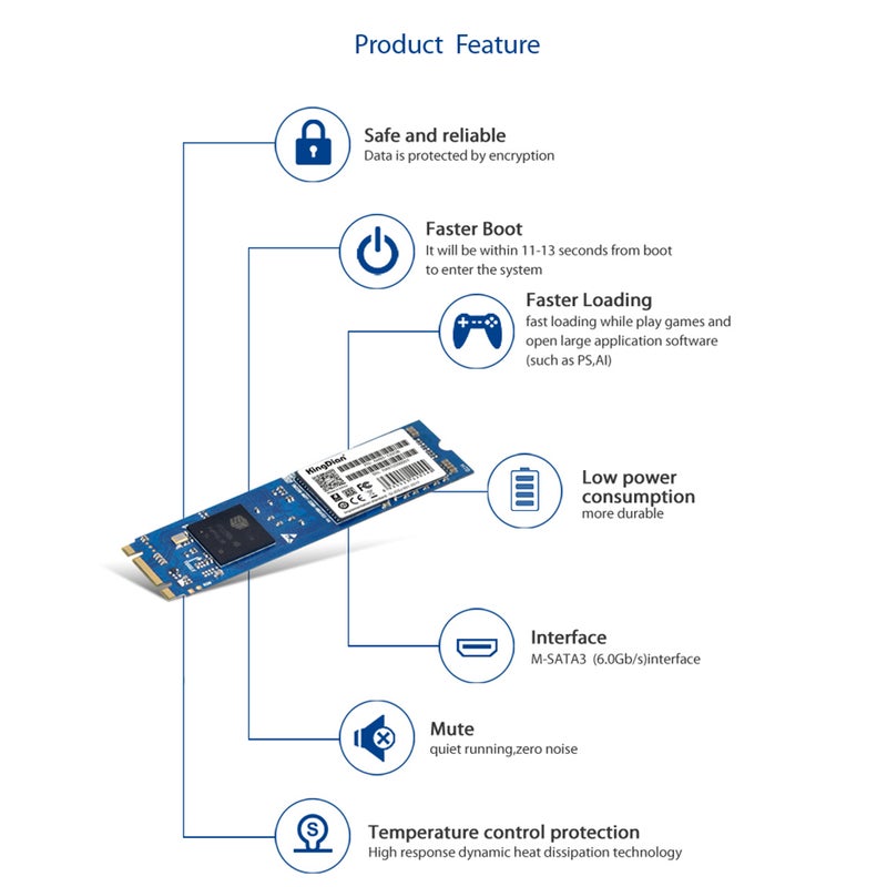 Portable M.2 NGFF Interface N480 60GB/120GB/240GB Internal Solid State Drive For Computer Laptop Desktop Multicolour