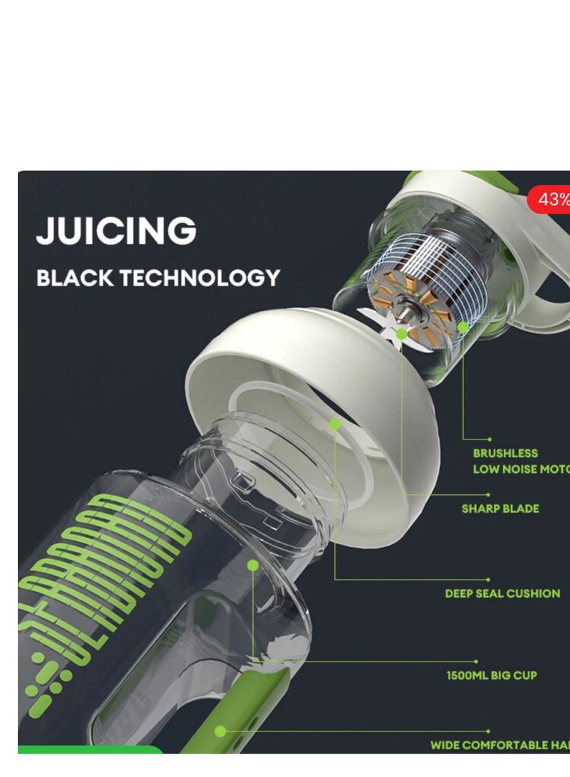 SeaBroad 1500ml Rechargeable Portable Juice Blender With 30 Seconds Quick Blending