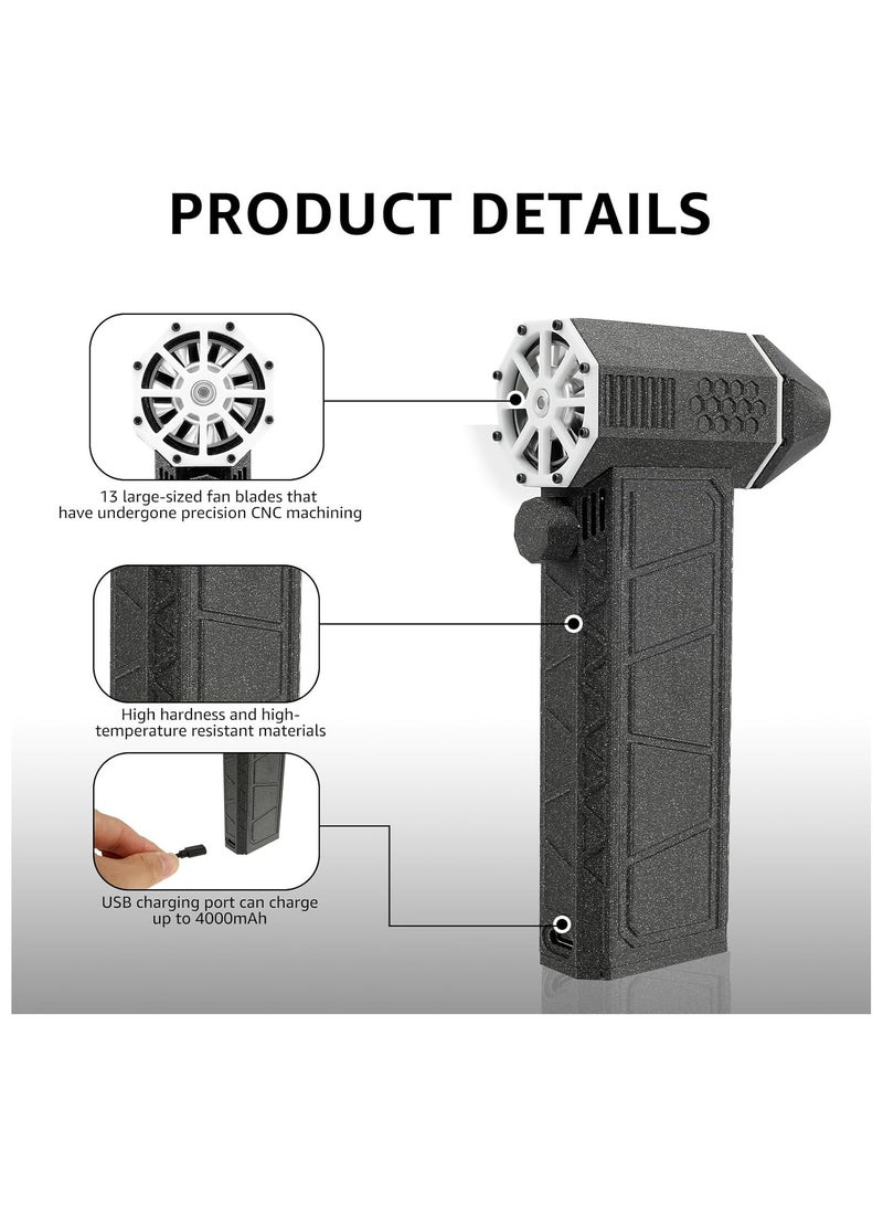 Super Jet Fan V.2 Air Blower – 150,000 RPM Powerful Mini Handheld Blower for Industrial & Home Use | Portable High-Speed Air Jet Blower
