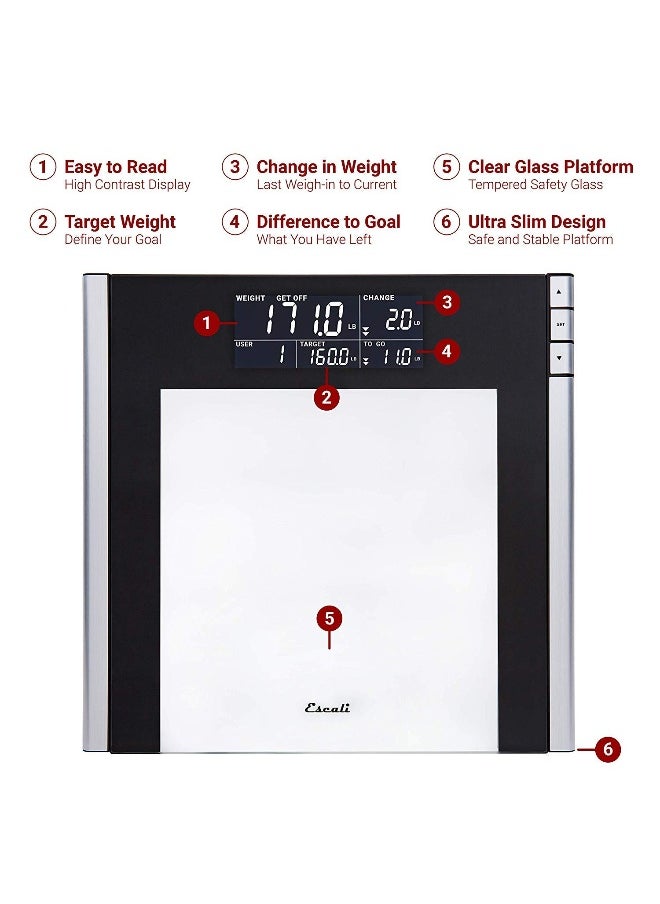 Escali USTT200 Track and Target Bathroom Body Scale, 4 User Profiles, LCD Digital Display, 440lb Capacity, Clear/Black