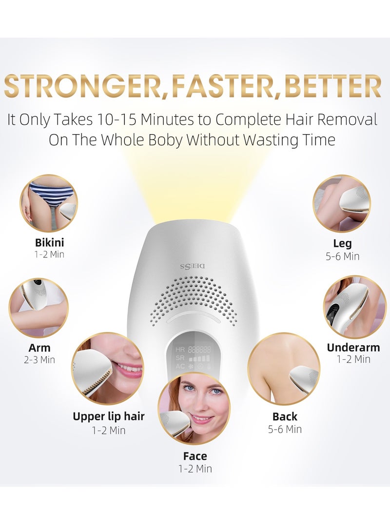 GP590 PLUS Unlimited Flashes Permanent Painless IPL Laser Hair Removal Device, Epilator With 2*HR Lamps