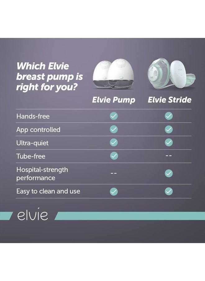 Breast Pump - Single, Wearable Breast Pump with App - The Smallest, Quietest Electric Breast Pump - Portable Breast Pump Hands Free & Discreet - Automated with Four Personalized Settings