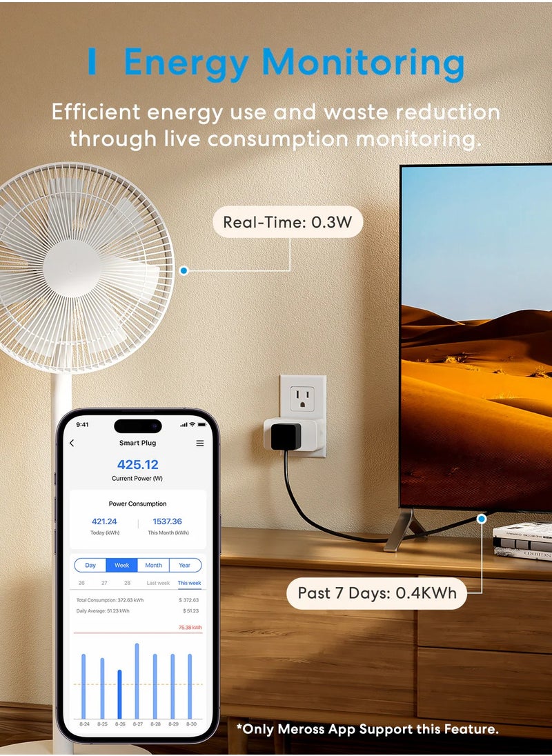 Meross Matter Smart Plug Mini with Energy Monitoring, Works with Apple HomeKit