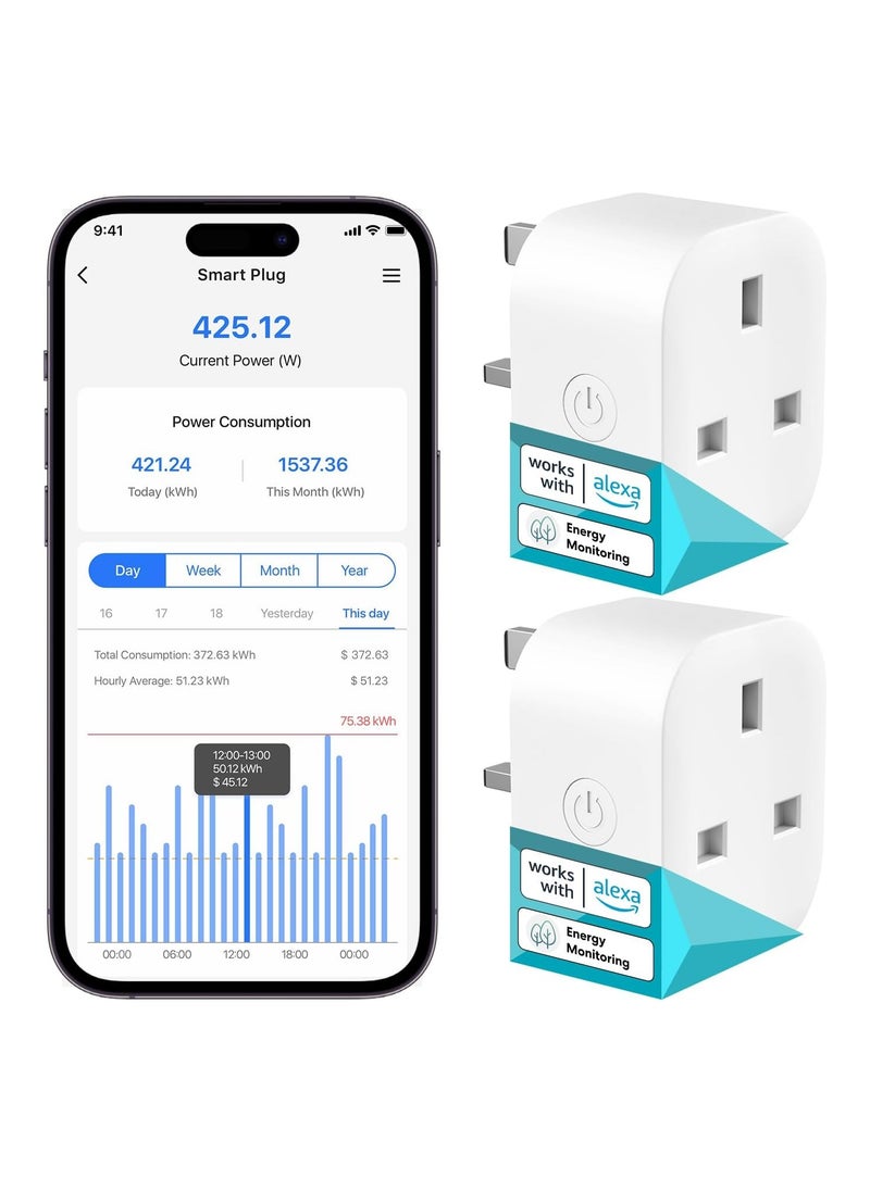 Meross Smart Plug with Energy Monitoring, Mini Smart WiFi Plug Work with Alexa, Google Home - Pack of 2