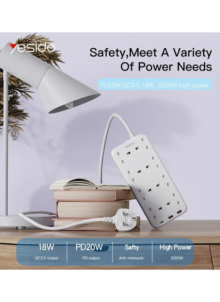 MC16 YESIDO 2Meter MAx 3250W capacity 8 AC ports Power Socket with PD and QC fast charging USB ports