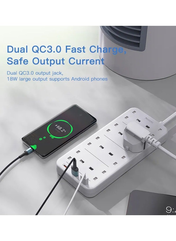 MC16 YESIDO 2Meter MAx 3250W capacity 8 AC ports Power Socket with PD and QC fast charging USB ports