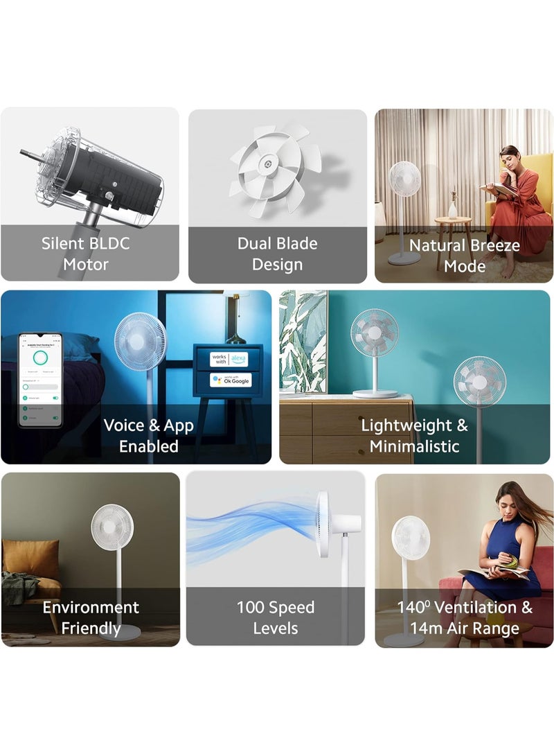 Mi Smart Standing Fan 2, BLDC Motor, Control Via App, Double Blades, Voice Control, Up to 100 Ventilation Levels, Silent Mode, 3 kg 15 W BPLDS02DM White