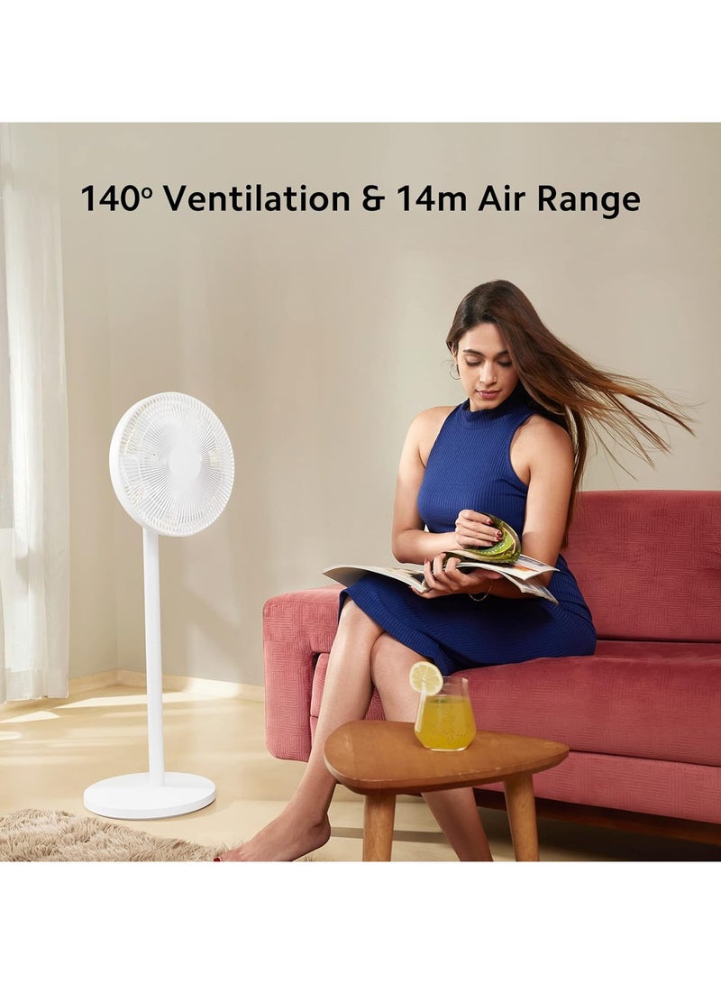 Mi Smart Standing Fan 2, BLDC Motor, Control Via App, Double Blades, Voice Control, Up to 100 Ventilation Levels, Silent Mode, 3 kg 15 W BPLDS02DM White