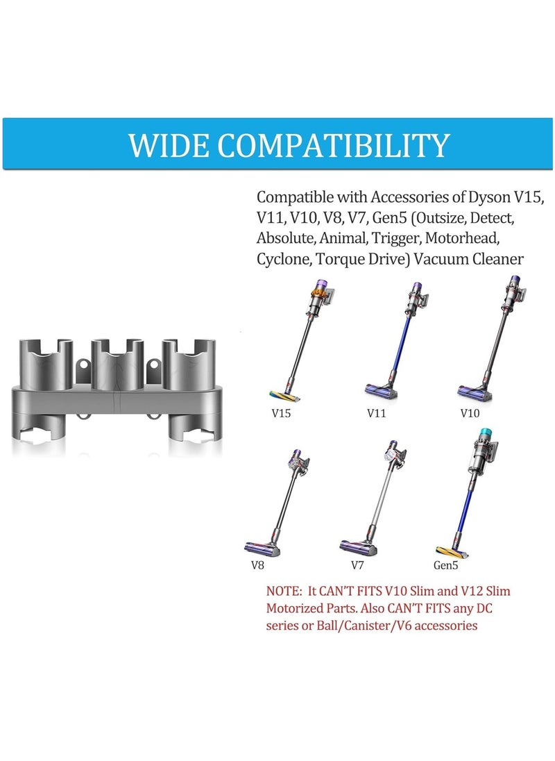 Accessory Holder for Dyson Vacuum Cleaners - Compatible with V7 V8 V10 V11 V15 Gen5 - Wall Mount Docking Station in Grey (1 Pack)
