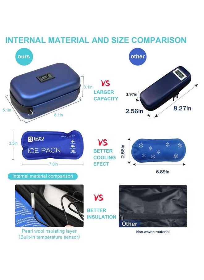 24h Insulin Cooler Travel Case with Thermometer TSA Approved Refrigerated Medicine Cooler for Travel with Thermometer Temperature Display Diabetic Travel Case Bag with 2 Ice Packs for Daily Life Trip