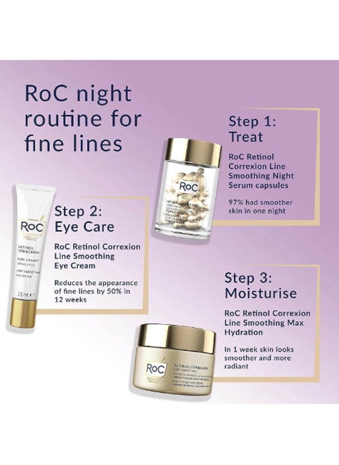 Retinol Correxion Line Smoothing Eye Cream - Advanced Retinol with Exclusive Mineral Complex - 15ml