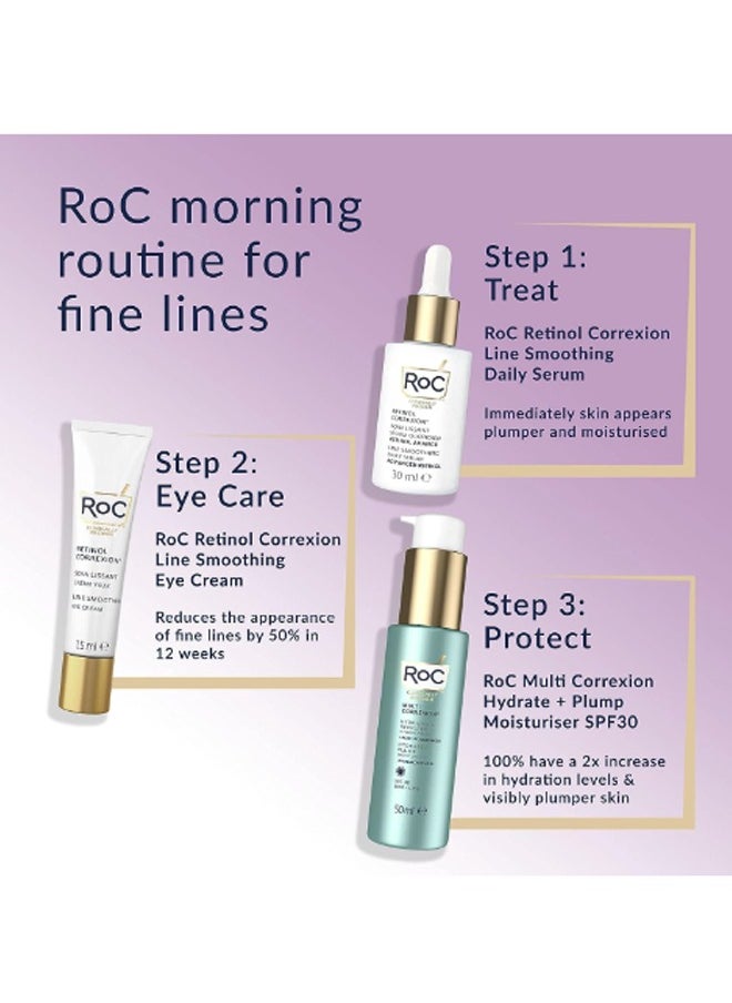 Retinol Correxion Line Smoothing Eye Cream - Advanced Retinol with Exclusive Mineral Complex - 15ml