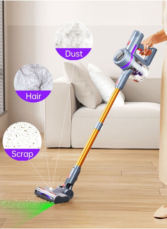 6 in 1 Cordless Vacuum Cleaner with Led Display,25000Pa/350W Max 40 Mins Runtime,Upright Stick Vacuum Cleaner with Led Light and Detachable Battery, Ideal for Home, Car, Hard Floor, Carpet, Pet Hair