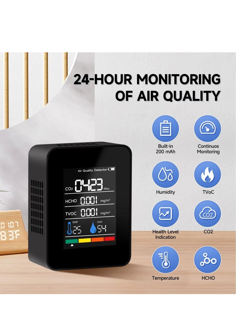 5-in-1 Air Quality Tester, Air Quality Monitor Indoor, Portable CO2 Monitor, Air Quality Monitor for CO2, TVOC, HCHO, Humidity & Temperature, for Home, Office, School, Hotel, Car