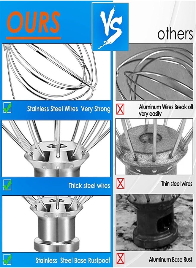 Stainless steel Wire Whip Attachment Compatible with KitchenAid Tilt Head Stand Mixer Accessory K45WW Replacement Egg Cream Stirrer Whipping Egg White Cakes Mayonnaise Whisk