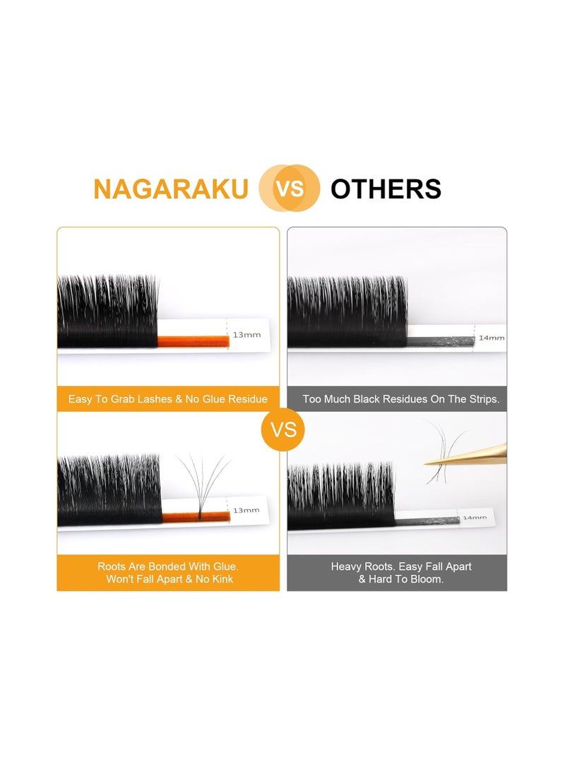 NAGARAKU Easy Fan Eyelash Extensions Volume Lash 0.07 C curl 8-15mm Mix Tray Rapid Blooming Faux Mink Cluster For Beginners Soft Professional Lash Supplies