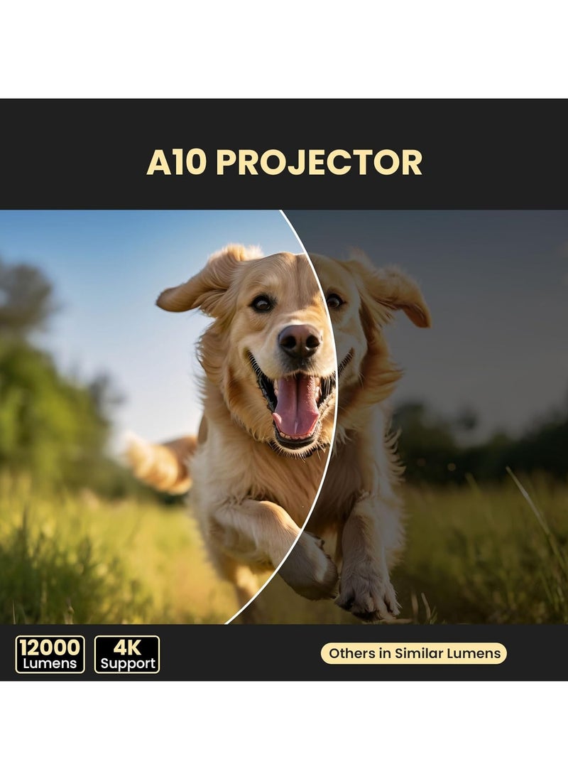 A10 LED Projector ( Android 11.0/Electric focus) with WiFi 6 and Auto keystone,12000lumens Movie Projector,Full HD 1080P Supported 360° Angle adjustment Video Projector,home theater