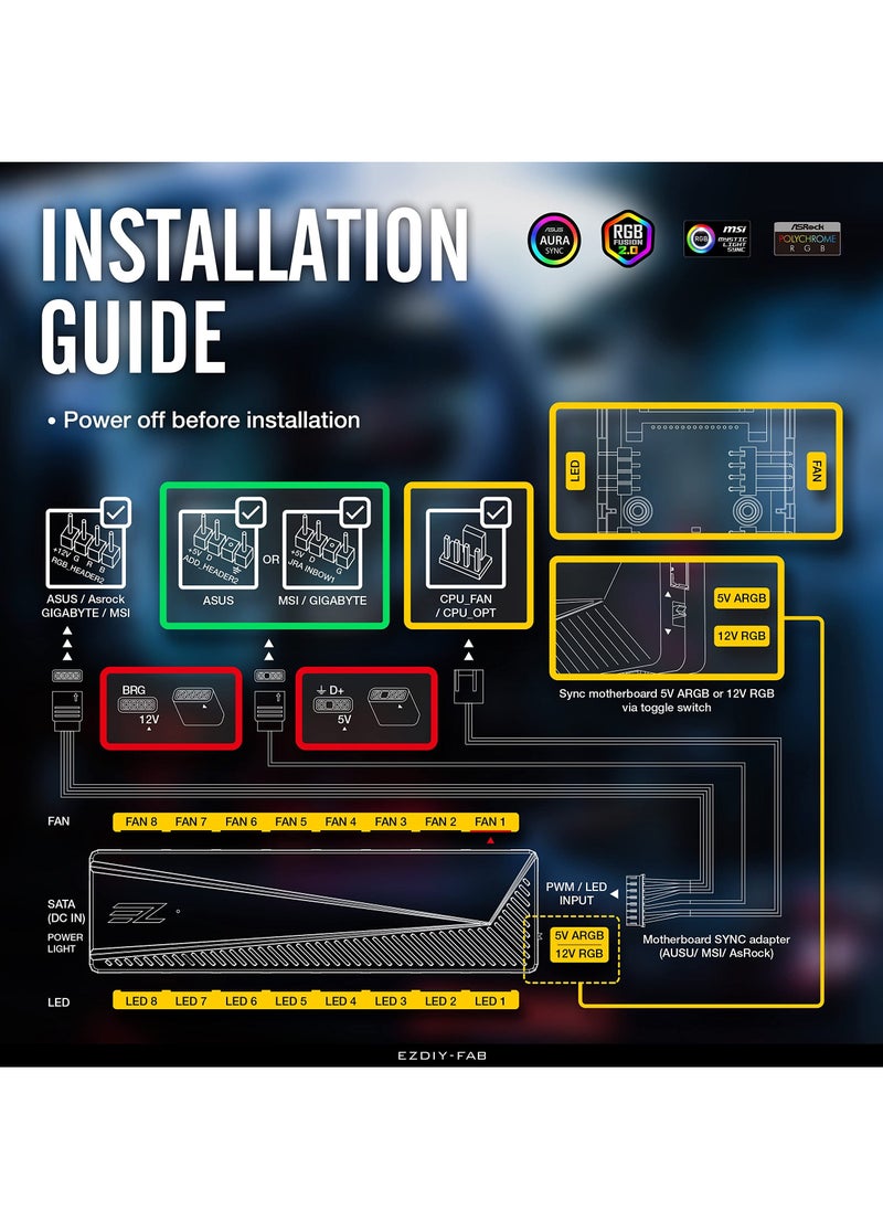 ARGB Fan Hub for PC Case Fan, Fan Distributor, 8 PWM Ports+8 ARGB Ports, 12V RGB/ 5V ARGB Motherboard Sync, PWM Functional Fan Adapter, Two Lighting Controller, Easy Cable Management.