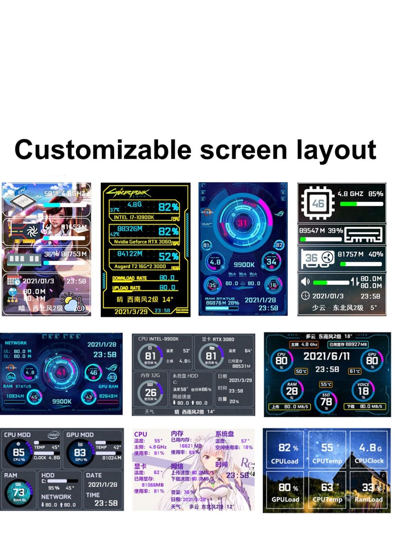 English Version Computer Temp Monitor, Pc Temperature Display, PC Sensor Panel for PC ARGB Computer Case, IPS USB Mini Secondary Screen, PC CPU RAM HDD Data Monitor