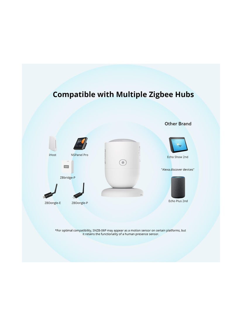 SNZB-06P Zigbee Human Presence Sensor with 5.8GHz Microwave Radar and Built-in Light Detector - Compatible with Alexa, Google Home, and Home Assistant