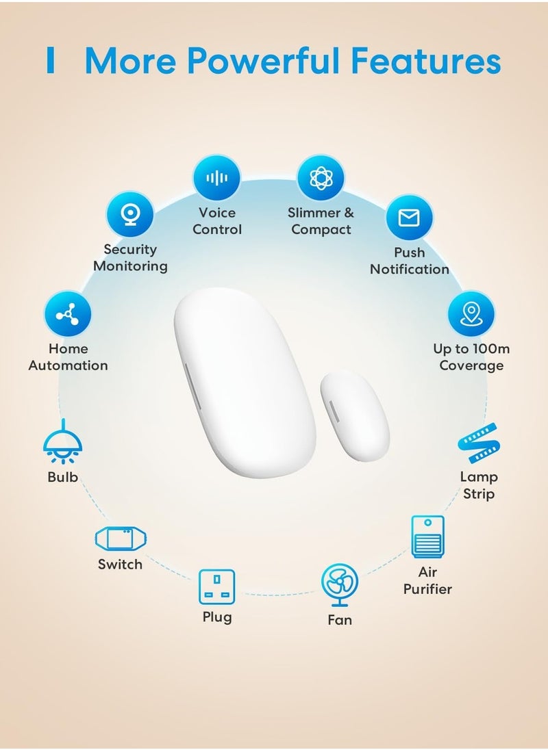 Meross Smart Door Window Sensor, Mini Contact Sensor for Security and Home Automation