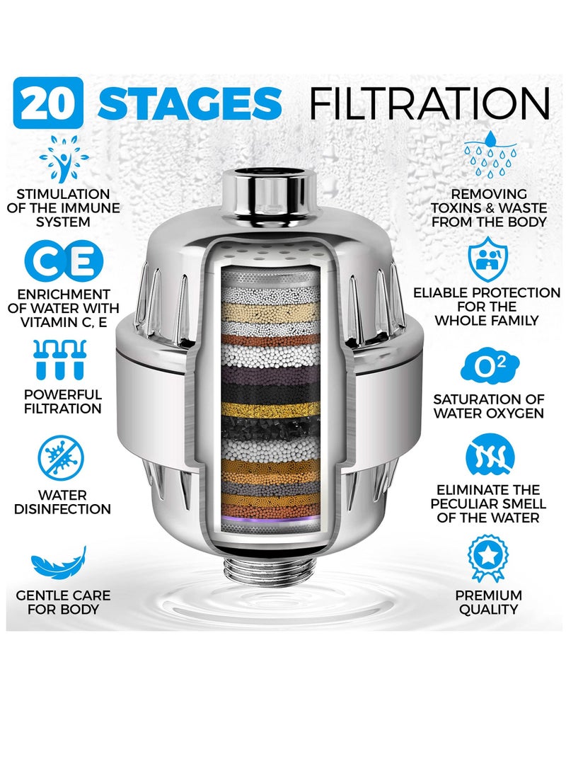 20 Stage Shower Filter Luxury Filtered Head Set for Hard Water Removes Chlorine and Harmful Substances Showerhead High Output