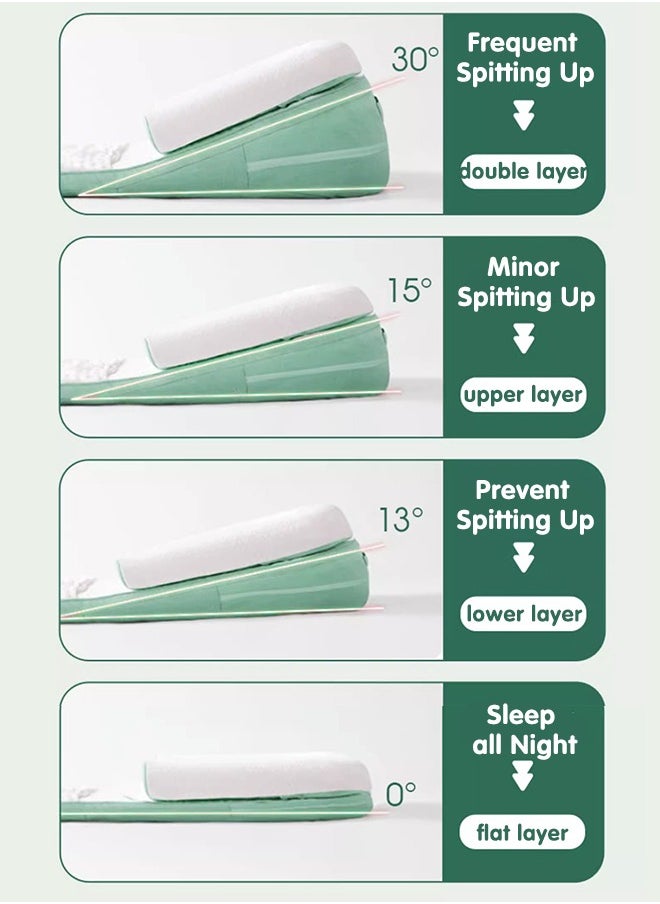 Nursing Pillows for Breastfeeding, Baby Anti-Reflux Pillow with 0-30° Height Adjustable, Baby Lounger Nest, Relieves Vomiting Milk, Intestinal Colic, Side Rails