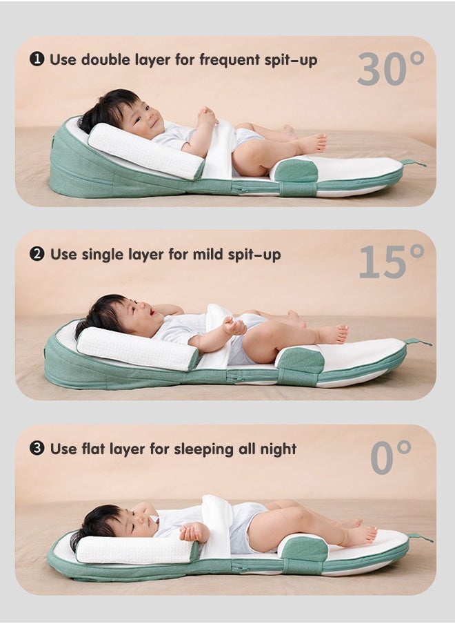Nursing Pillows for Breastfeeding, Baby Anti-Reflux Pillow with 0-30° Height Adjustable, Baby Lounger Nest, Relieves Vomiting Milk, Intestinal Colic, Side Rails