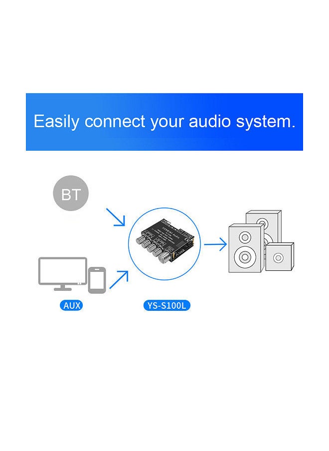 Portable BT Power Amplifier Module Multifunctional 2.1 Channel Power Amp Board Stereo Subwoofer Amplifier Board