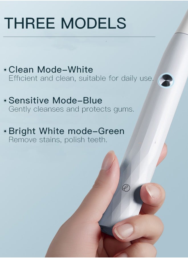 Electric Toothbrush T501 Home Travel High Frequency Clean Teeth Whitening IPX7 Waterproof