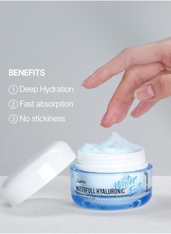 Waterfull Hyaluronic Cream 1.69 fl.oz. / 50ml | Face Moisturizer, Hyaluronic Acid Cream for All Skin Types, Daily Deep Hydration