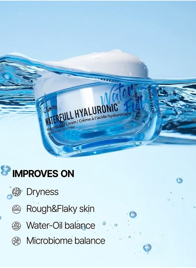 Waterfull Hyaluronic Cream 1.69 fl.oz. / 50ml | Face Moisturizer, Hyaluronic Acid Cream for All Skin Types, Daily Deep Hydration