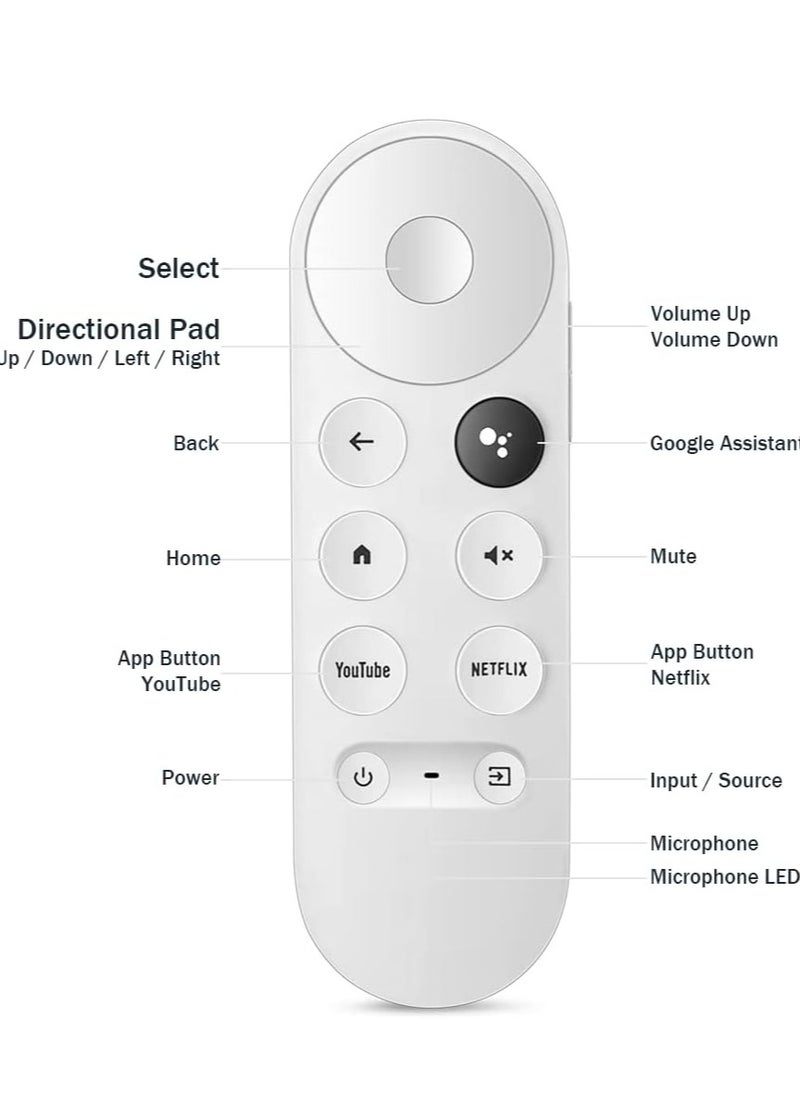 Voice Remote Replacement for Google Chromecast 4K Snow Streaming Media Player – Remote Control Replacement for GA01919-US & GA01920-US