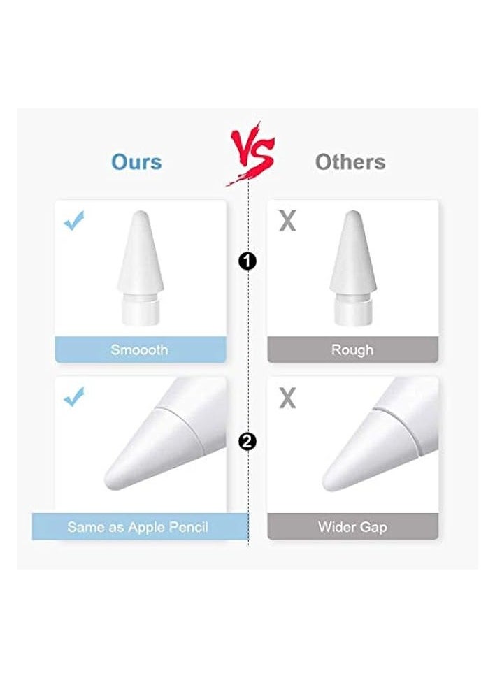 Stylus Tips Compatible for Apple iPad Pro pencil iPencil Nibs Replacement for iPad Pen 1st Gen & 2nd Generation, High Sensitivity and Support Pressure-Sensitive Operation - [2 Pack]