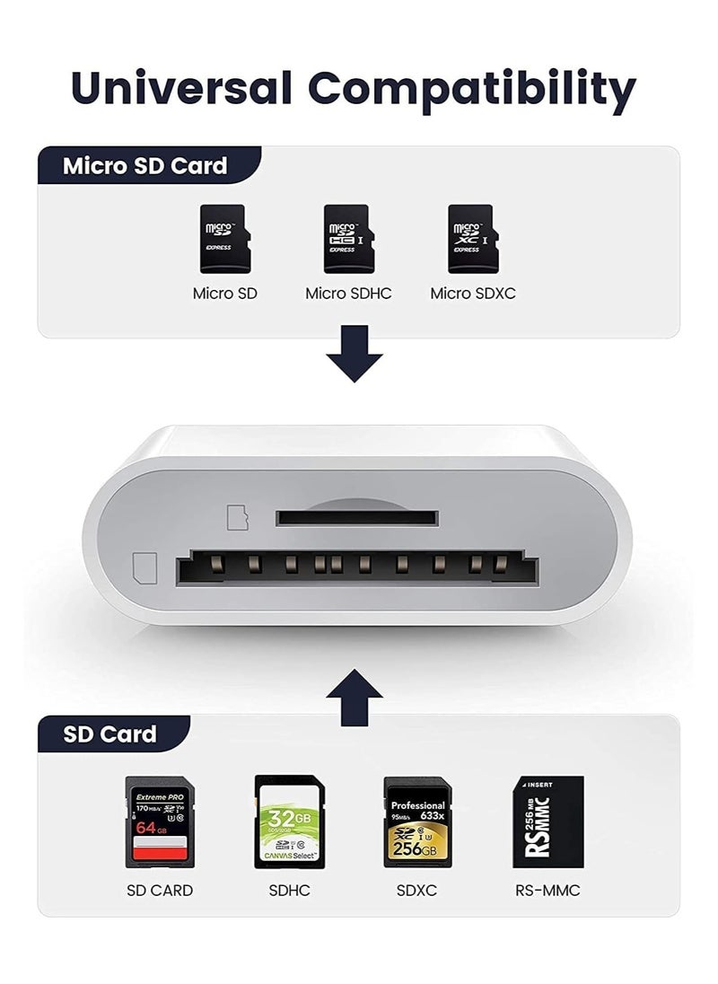 SD Card Reader, 4 in 1 Cameras SD Reader with Dual Slot for MicroSD/TF, Photography Memory Card Trail Game Camera Viewer Adapter, Plug and Play for iPhone/iPad/iMac/DJI