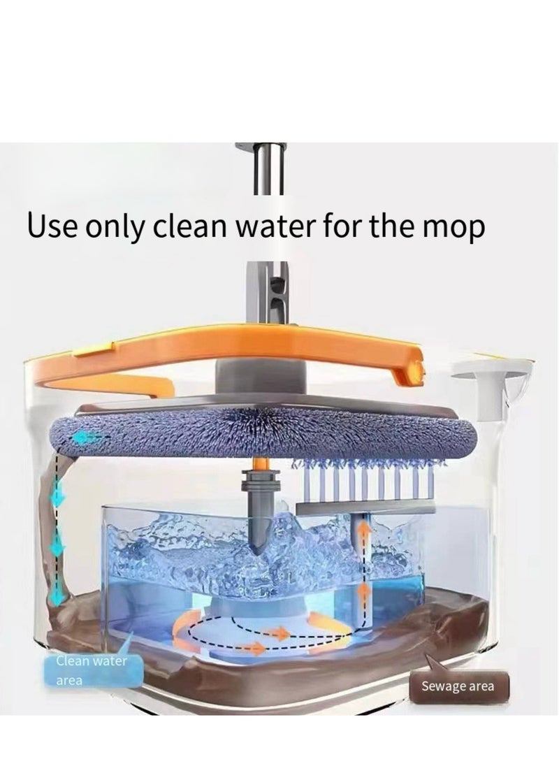 Spin Mop and Bucket Set with Self Separation Dirty and Clean Water System Self Wringing 360° Rotating Square Mop-Head, Separation Mop System with Detachable Reusable Mop Pad