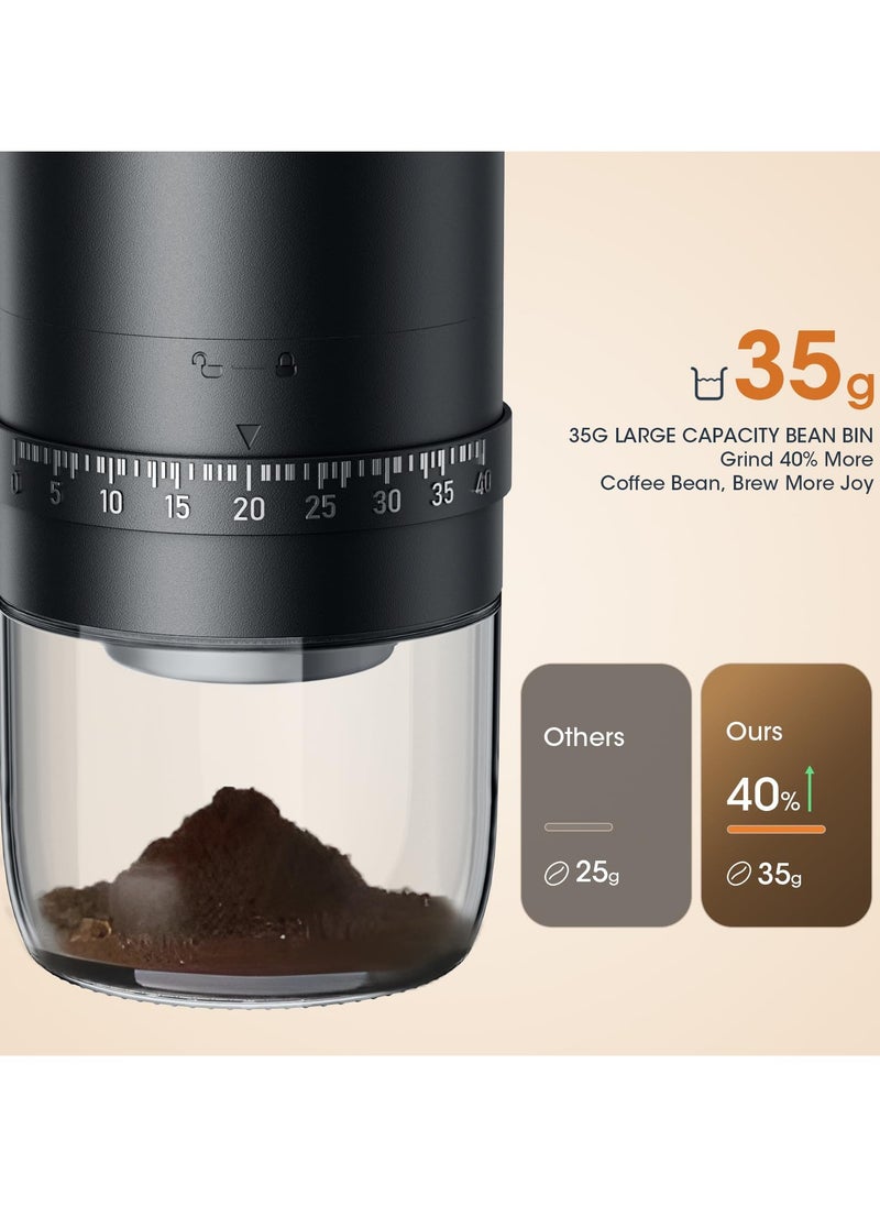 Portable Electric Coffee Grinder – 40 Adjustable Settings, 35g Capacity, 1800mAh Rechargeable Battery, Ceramic Conical Burr, Lightweight & Wireless for Travel, Office, Camping, Espresso