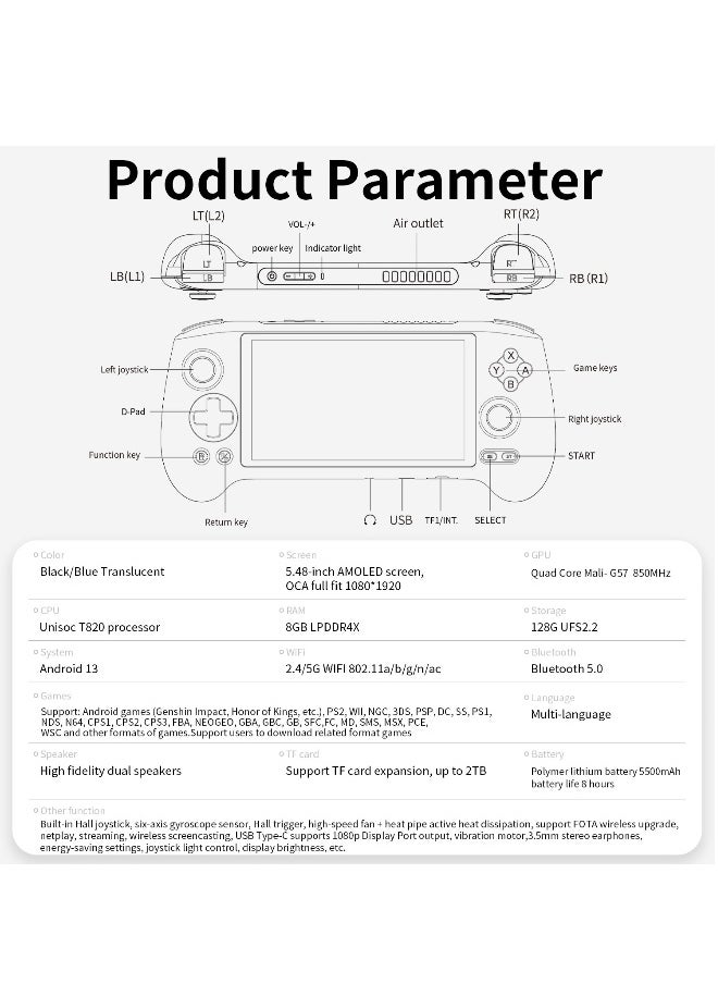 RG556 Handheld Game Console Unisoc T820 Android 13 5.48 inch AMOLED Screen 5500mAh WIFI Bluetooth Retro Video Players