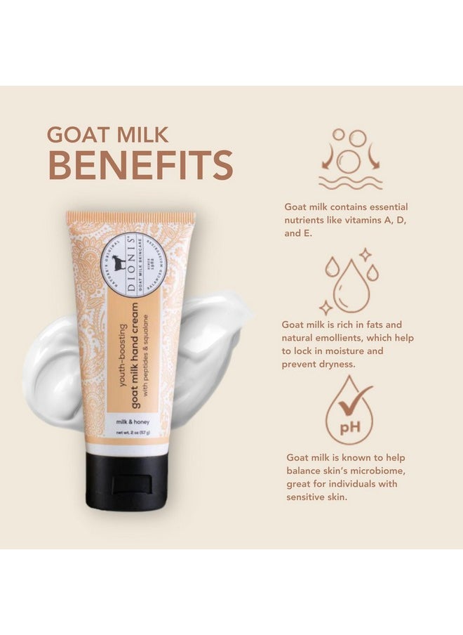 Youth Boosting Goat Milk Hand Cream 2Oz, With Peptides And Squalane For More Vibrant And Healthy Skin, Milk & Honey