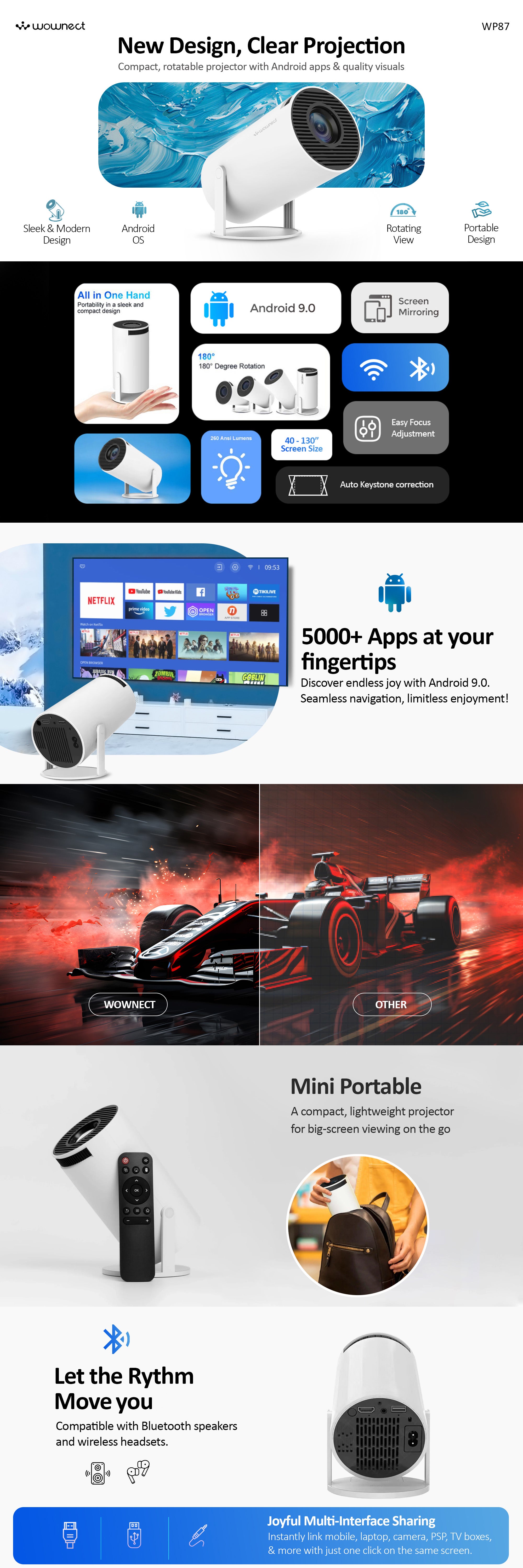 HY300 Android 5G Wifi Smart Portable Projector 1280 720P Full HD Office Home Theater Video Mini Projector Optical specifications PROJ-WO-87-AN White